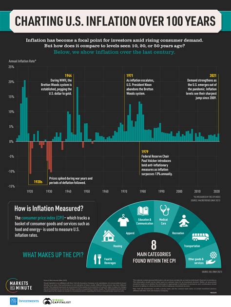 what is inflation porn|InflatioNation – History, and Archive/Site Stuff — Weasyl.